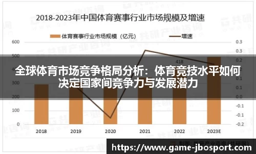 jbo竞博体育官网