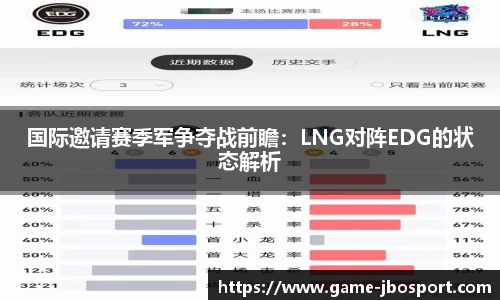 国际邀请赛季军争夺战前瞻：LNG对阵EDG的状态解析